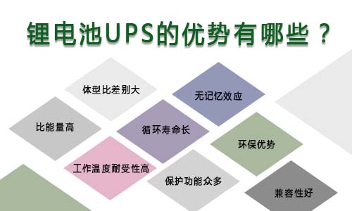 鋰電池UPS優(yōu)勢.jpg